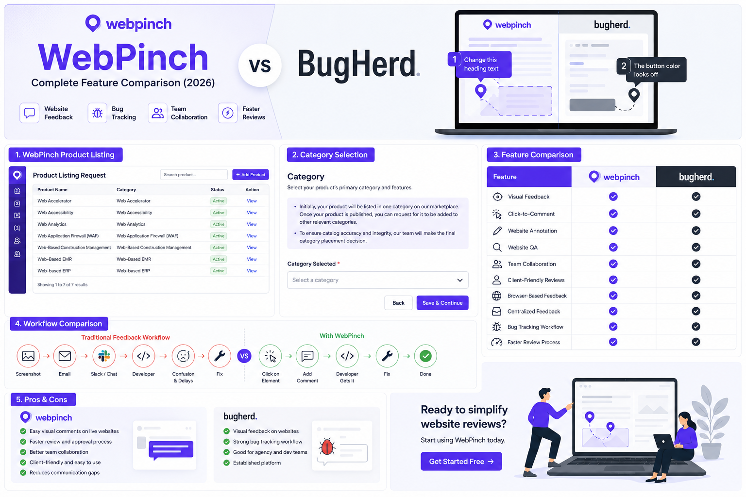 WEBPINCH.COM COMPARISON.png
